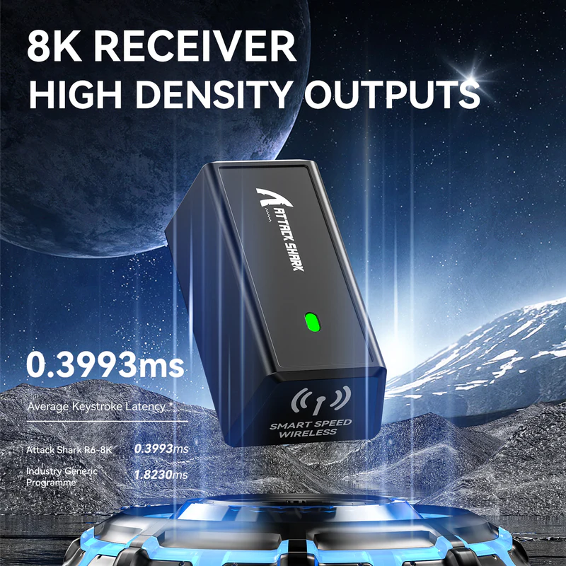 ATTACK SHARK R6 Ultralight 39g Gaming Mouse – PAW3950MAX Sensor, 8KHz Wireless, 42000 DPI, Ice Coating (Black) - Vue 4 | Mouse Maroc