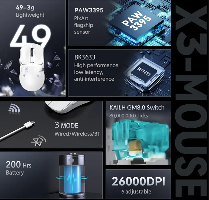 ATTACK SHARK X3 Wireless Gaming Mouse PAW3395 Superlight (Berry Red) - Mouse photo 3 - Epic Key Morocco