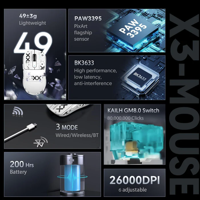 ATTACK SHARK X3 Wireless Gaming Mouse PAW3395 Superlight (Black) - Mouse photo 4 - Epic Key Morocco