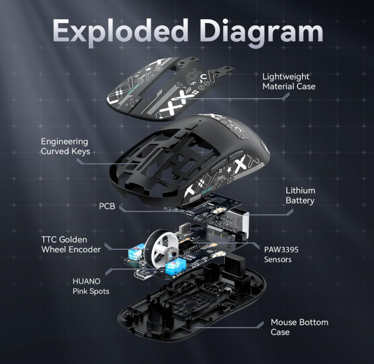 ATTACK SHARK X6 Lightweight Wireless Gaming (Black) - Mouse photo 3 - Epic Key Morocco