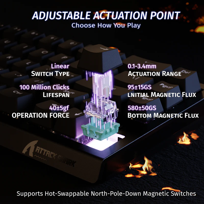 ATTACK SHARK X68 HE 60% Magnetic Rapid Trigger Keyboard – 8KHz Polling, Adjustable Actuation, RGB Backlit, Snap Tap & DKS Support - Vue 4 | Keyboard Maroc
