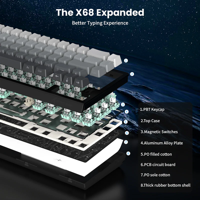 ATTACK SHARK X68 HE – 60% Wired Magnetic Gaming Keyboard with Rapid Trigger, 8KHz Polling Rate, C01PRO Coiled Cable, and RGB Backlight - Vue 2 | Keyboard Maroc