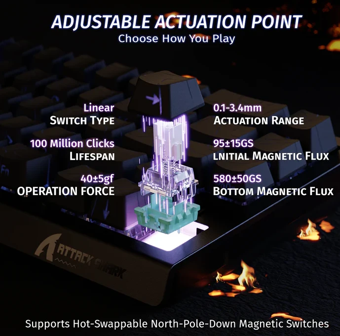 ATTACK SHARK X68 HE Rapid Trigger Magnetic Switch Keyboard Black Contours - Vue 3 | Keyboard Maroc