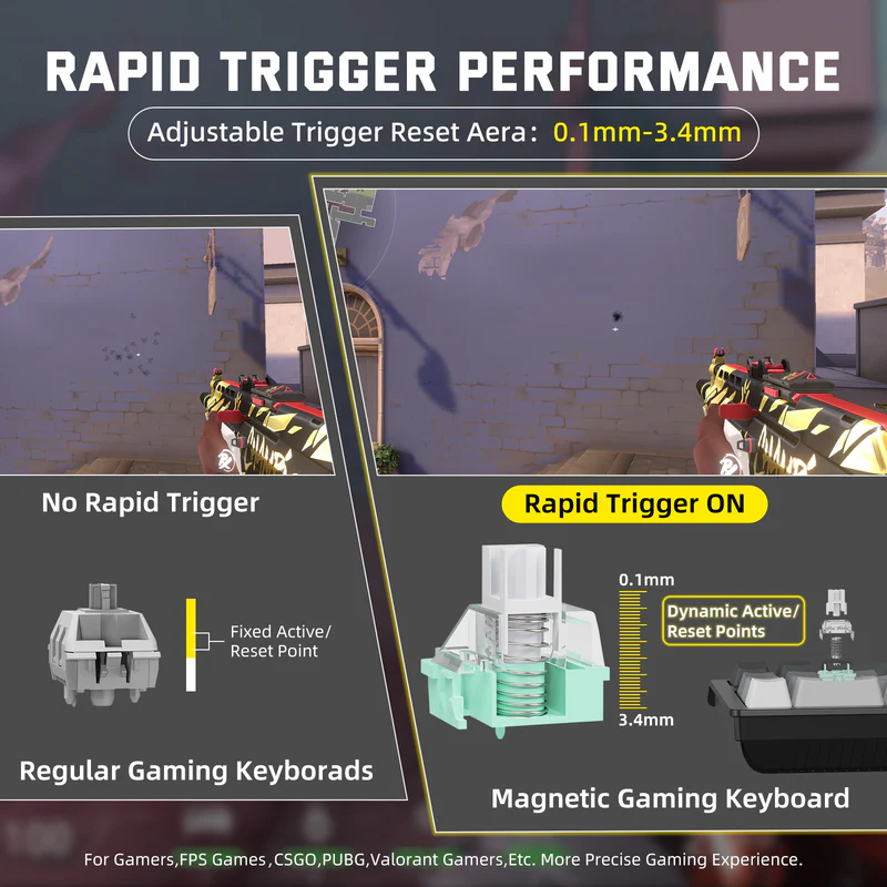 ATTACK SHARK X68PRO HE Wireless Rapid Trigger Keyboard Magnetic Switch - Vue 6 | Keyboard Maroc