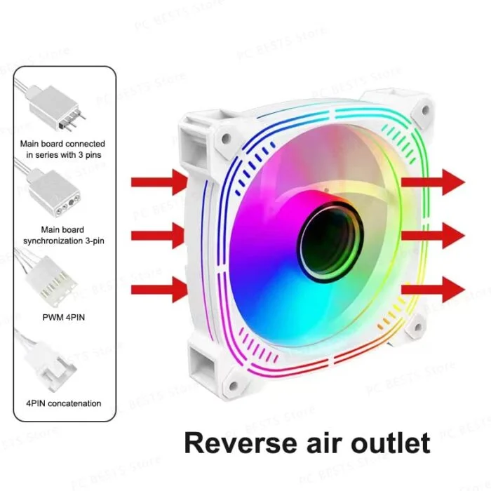 Case Fan 5V 3PIN ARGB AURA Temperature Control Silent PWM CPU Cooling Fan Prism II (White) - Vue 4 | Accessory Maroc