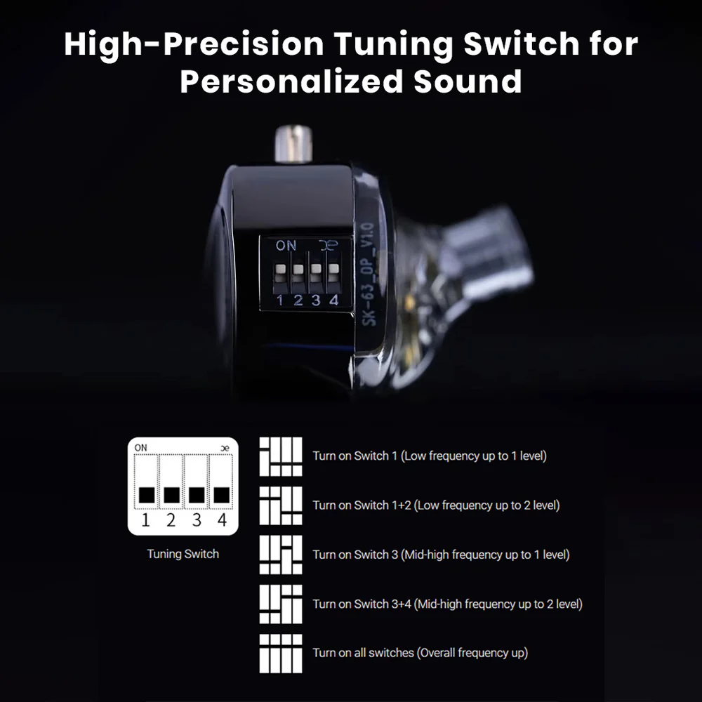 KZ Castor Pro Harman Target Version – Dual Driver HiFi In-Ear Earphones (With Mic) - Vue 6 | Earphones Maroc