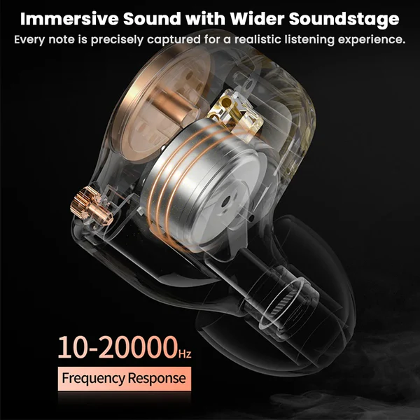 KZ EDX Pro 2 (White) With Mic Type C - Vue 2 | Earphones Maroc