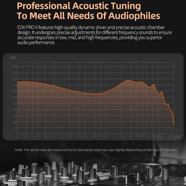 KZ EDX PRO X In-Ear Headphones – HiFi Dynamic Driver Earbuds with Deep Bass, Noise Reduction, Detachable Cable, for Music, Gaming & Sports (cray) - Earphones photo 3 - Epic Key Morocco