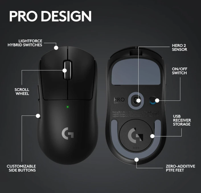 Logitech G Pro X Superlight 2 Lightspeed (Black) - Mouse photo 2 - Epic Key Morocco