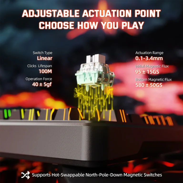 MAMBASNAKE M82 HE Hall Effect Magnetic Switch 75% Rapid Trigger Gaming Keyboard with 8KHz RGB Coiled Cable (Black) - Keyboard photo 3 - Epic Key Morocco