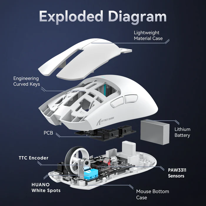ATTACK SHARK X11 Wireless Gaming Mouse with Charging Dock (white) - Vue 4 | Mouse Maroc