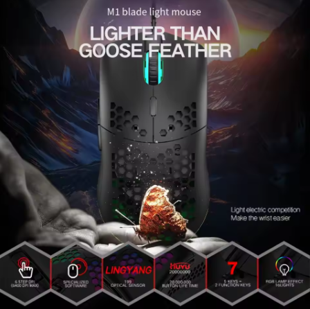 M1 Gaming Mouse – Ultralight, 6400 DPI, RGB Backlit, Ergonomic Design - Vue 4 | Mouse Maroc