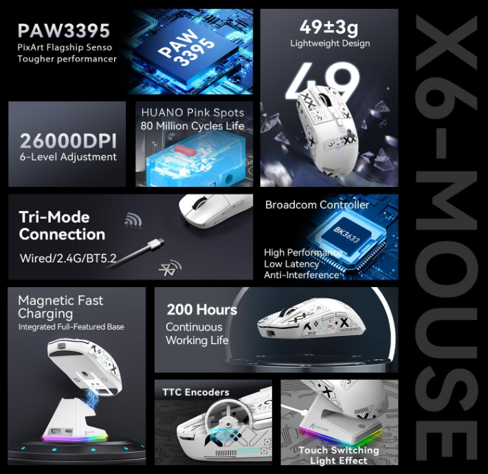ATTACK SHARK X6 Lightweight Wireless Gaming (Black) - Vue 5 | Mouse Maroc
