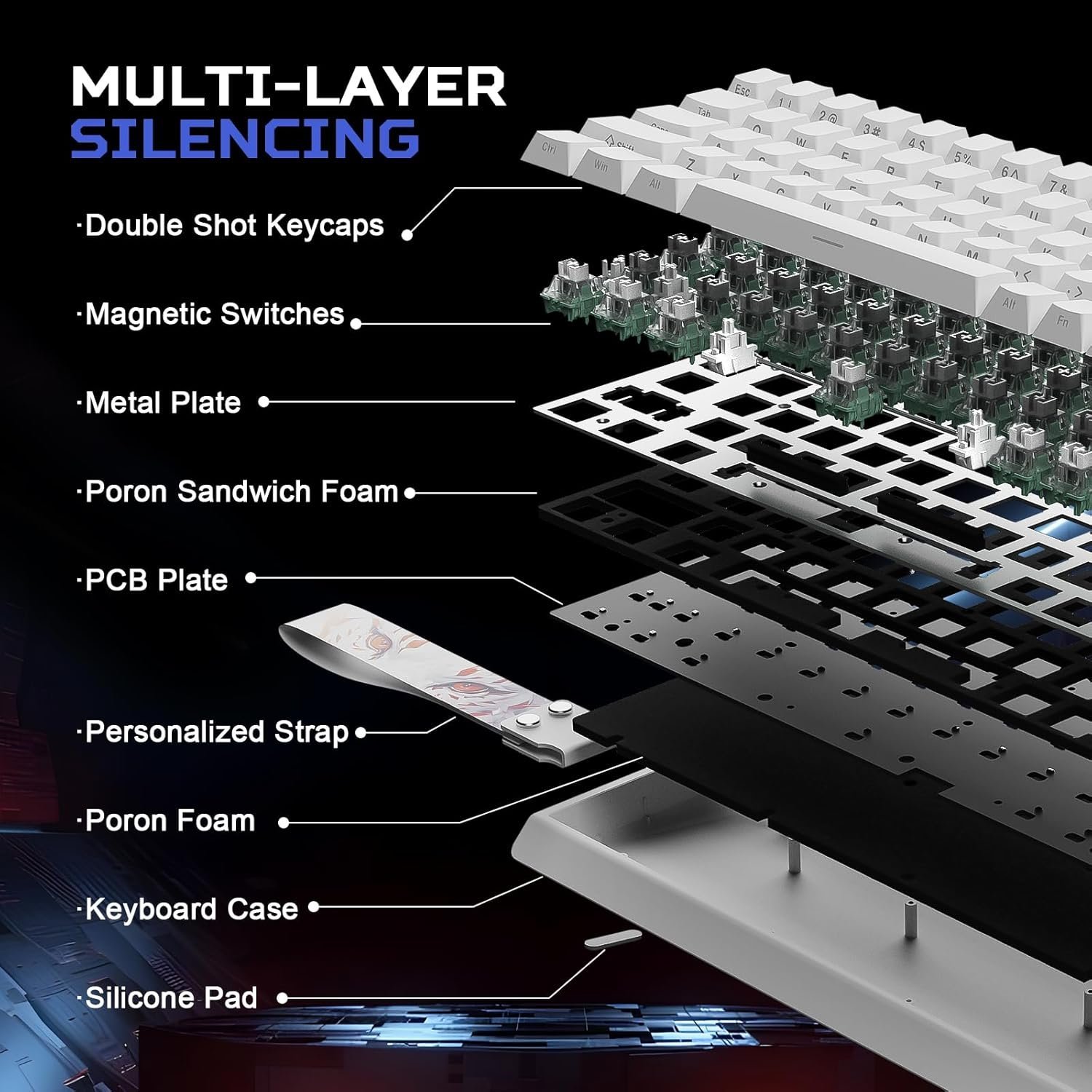 MAD 68 HE (Pro Version) Magnetic Switch RGB Keyboard (White) - Vue 2 | Keyboard , Magnetic Keyboards Maroc