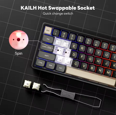 RK ROYAL KLUDGE R65 Gasket Wired Mechanical Keyboard (Brown Switches) - Vue 4 | Keyboard Maroc