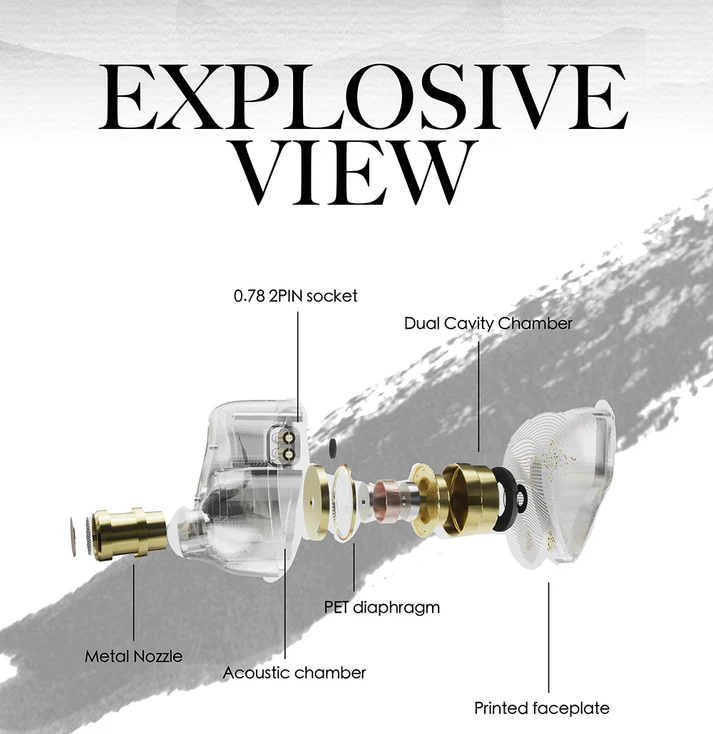 TANGZU WAN ER SG Hifi in Ear New 10mm Dynamic Driver Earphone (white) - Earphones photo 5 - Epic Key Morocco