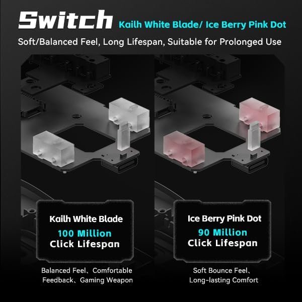 VXE R1 Pro Wireless Gaming Mouse – Ultra-Light 48g, PAW3395 Sensor, 26K DPI, 4000Hz Ready (White) - Mouse photo 5 - Epic Key Morocco